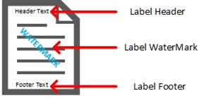 2_Label Header Footer Watermark