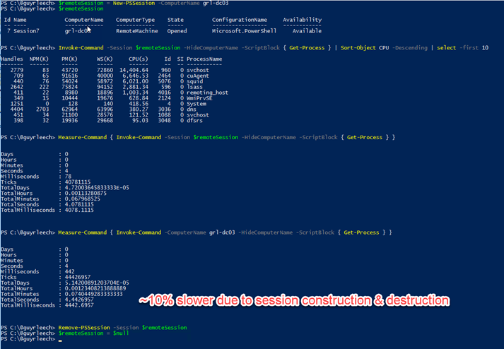 Using PowerShell remote sessions non-interactively via New-PSSession