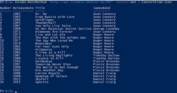 Screenshot: PowerShell output from running the command above