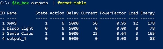 Screenshot: PowerShell output from variable $io_box