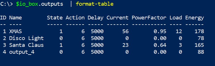 Screenshot: PowerShell-Ausgabe von Variable $io_box