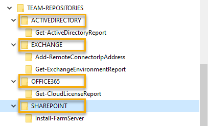 Repositories, Folder, Screenshot