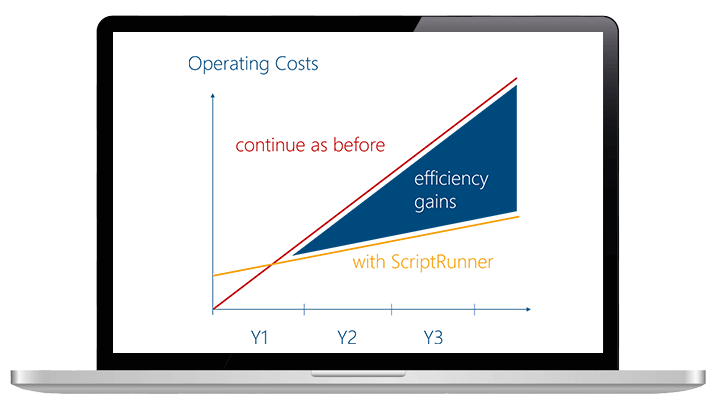 Bildschirm-mit-Operating-Costs-Grafik-t